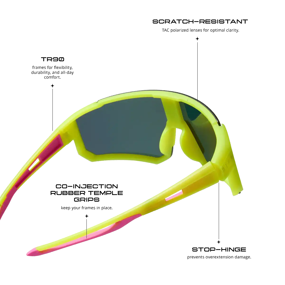 HEAT - MATTE BLACK + GREEN MIRROR + POLARIZED SUNGLASSES