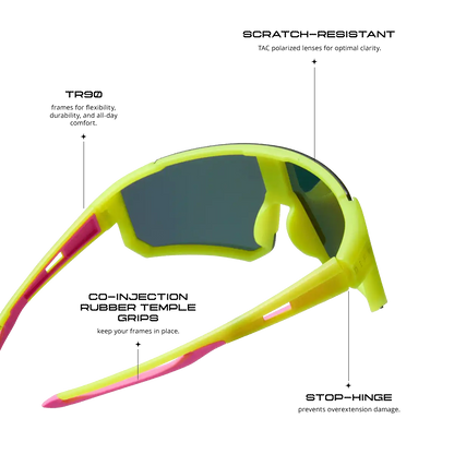 HEAT - MATTE BLACK + GREEN MIRROR + POLARIZED SUNGLASSES